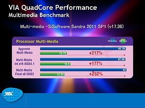 VIA-Präsentation zum Nano QuadCore-Prozessor, Teil 10